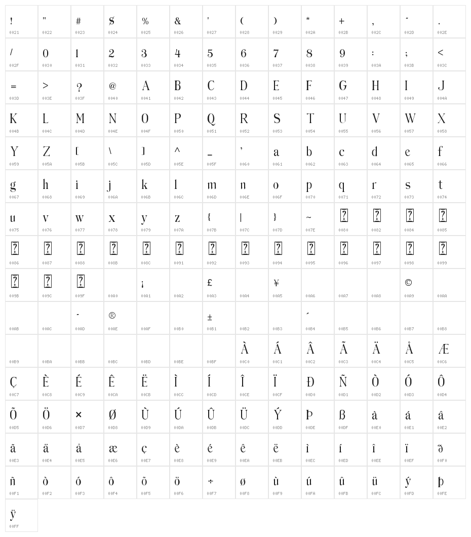 Hilden Character Map