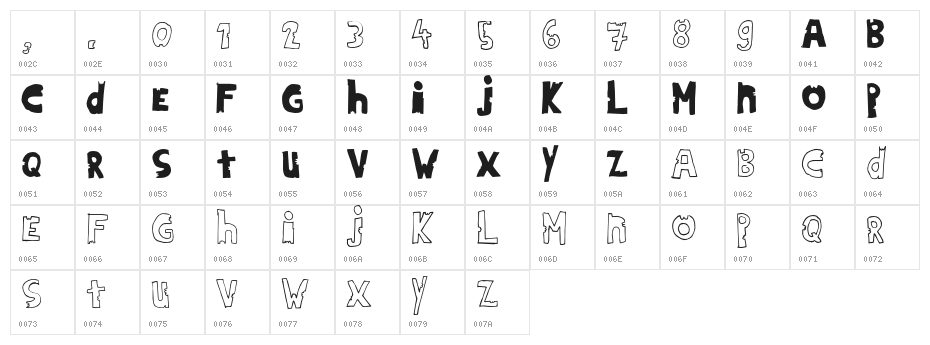 HildiniaDonut Character Map