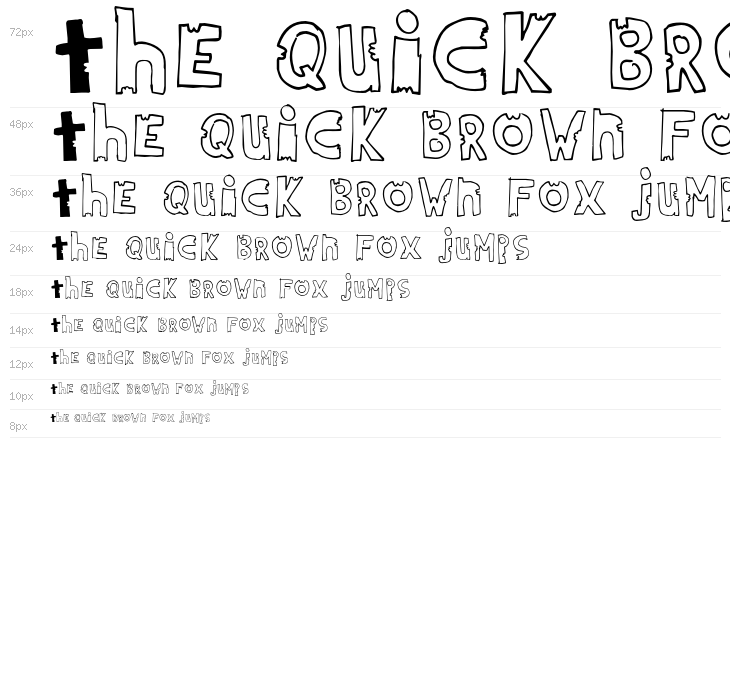 HildiniaDonut Waterfall