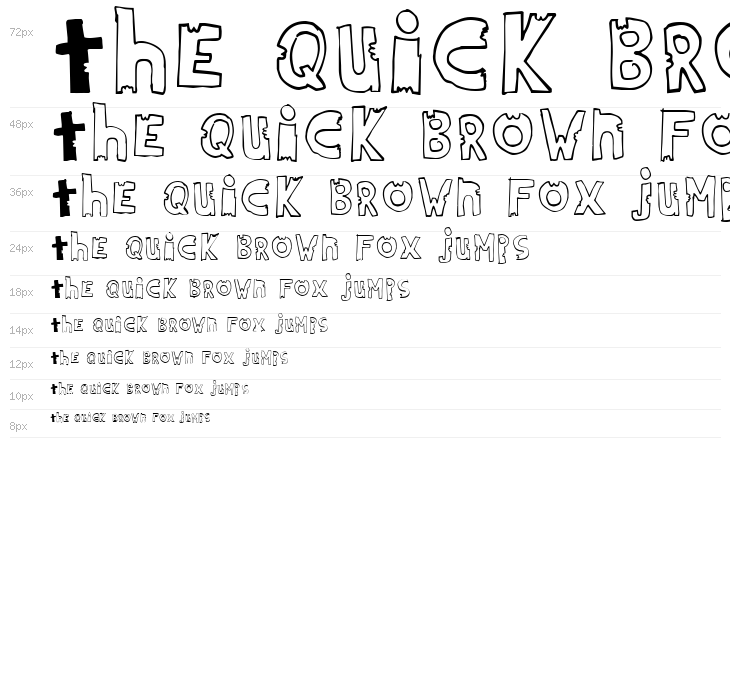 HildiniaDonut Waterfall