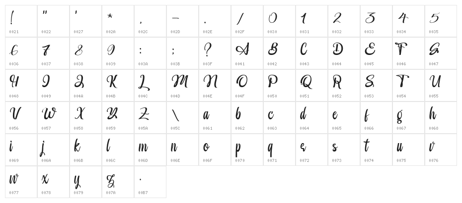 Hildor Script Character Map