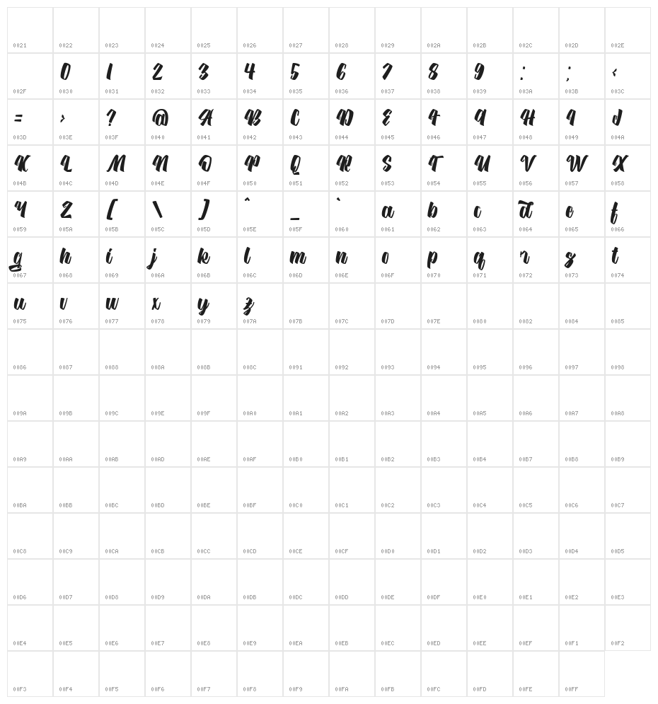 Hilgreds Script Character Map