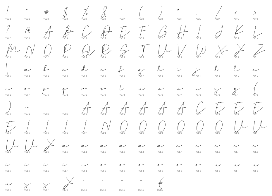 Hiliana Character Map