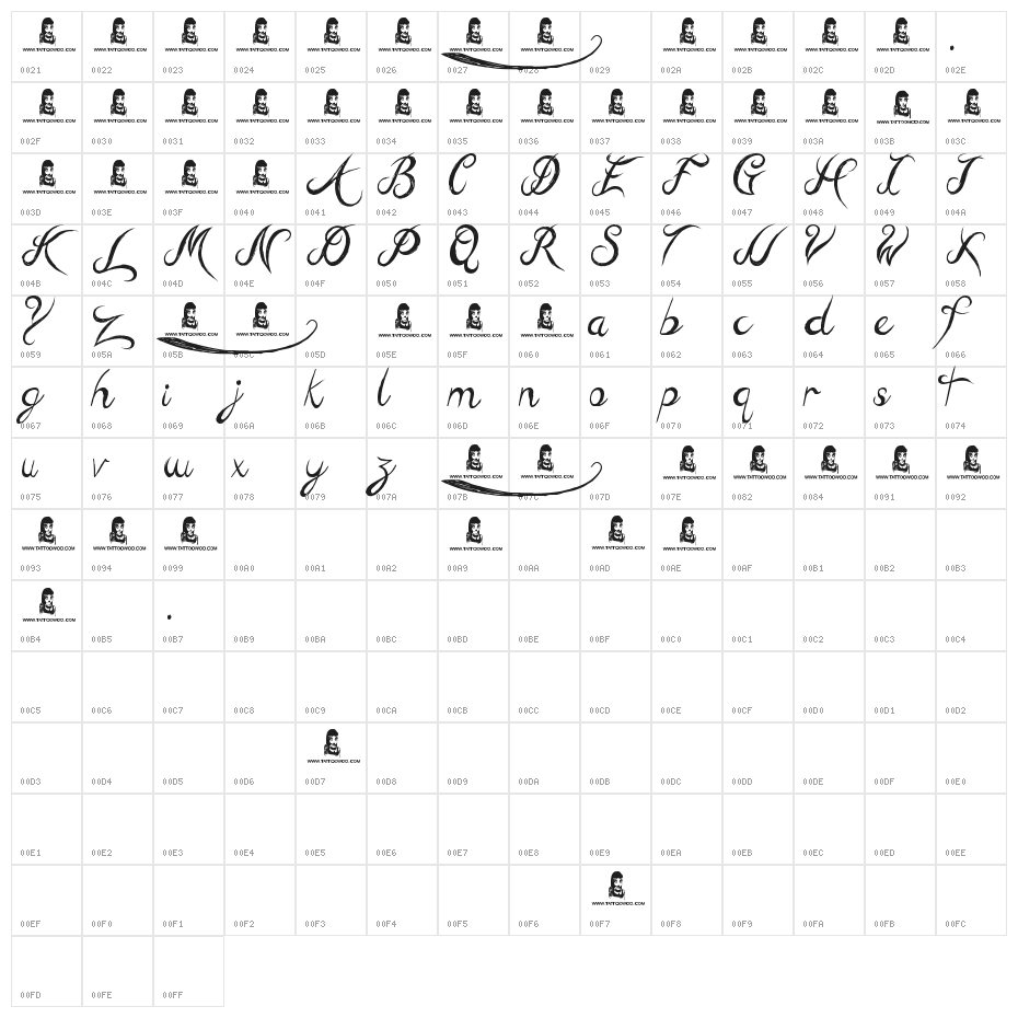 Hill Billies Character Map