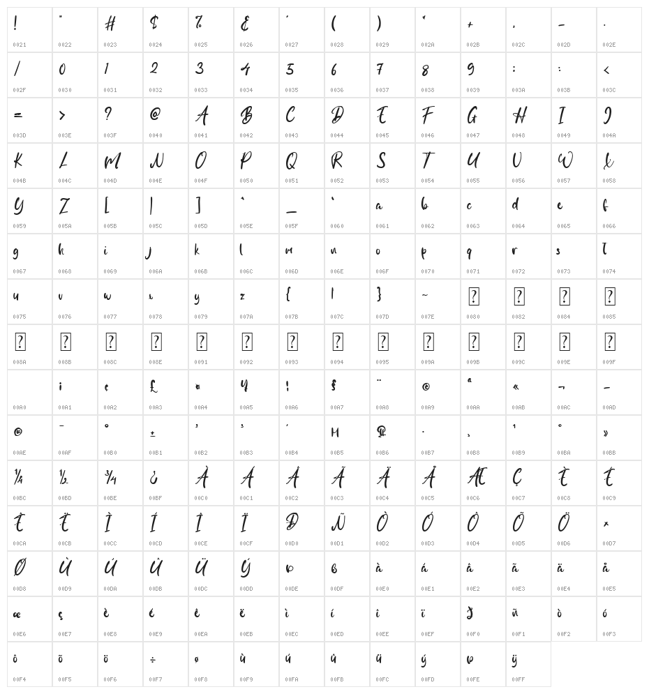 Hill Collosal Character Map