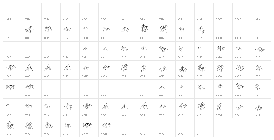 Hill Country Character Map
