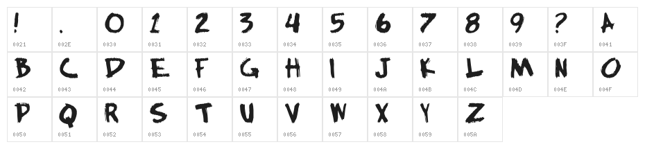 HillWilliam Character Map