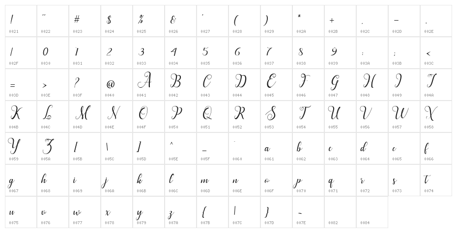 HillahScript Character Map