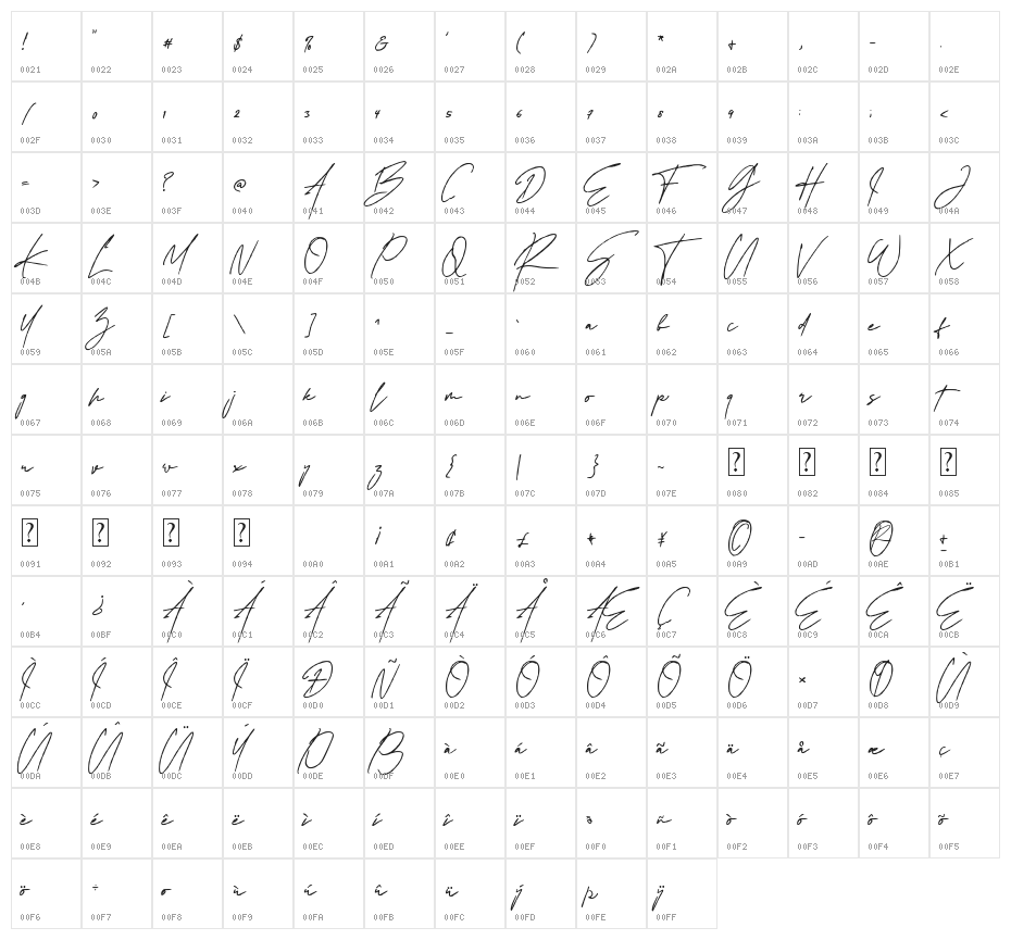 Hillal Character Map
