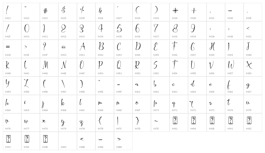 Hillarie - Personal Use Character Map