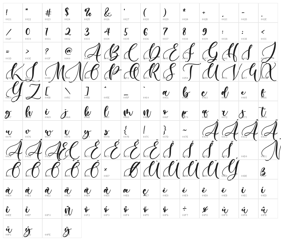 Hillary - Beauty and Lovely Fon Character Map