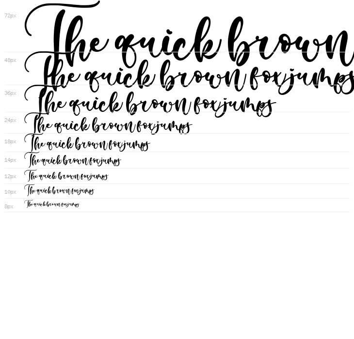 Hillary - Beauty and Lovely Fon Waterfall