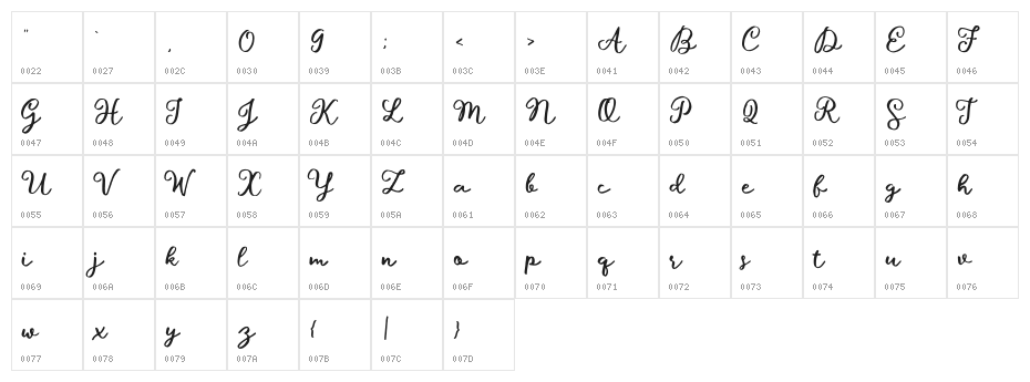 HillaryScriptDemo Character Map