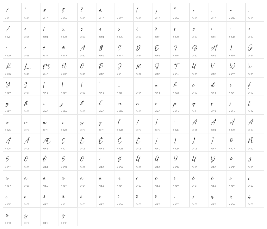 HillarySummer Character Map