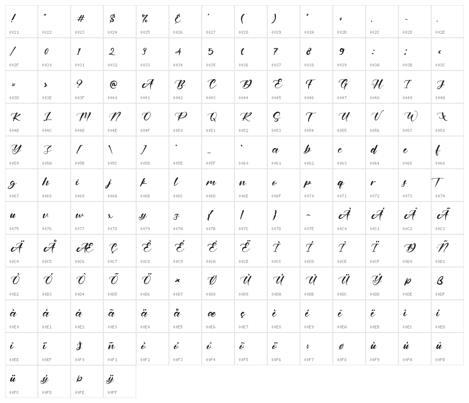 HillaryYouth Character Map