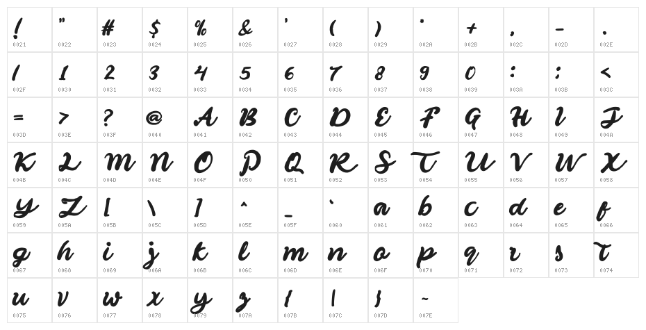 Hillaw Character Map