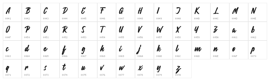 Hillend Character Map