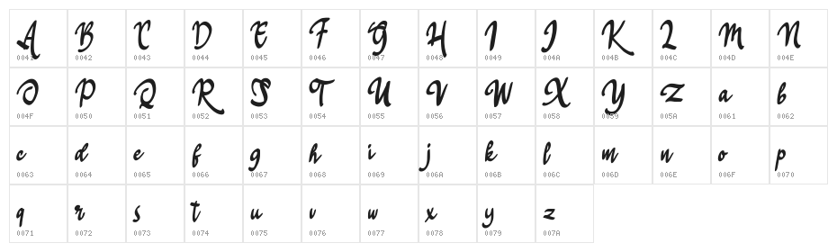 Hilles FREE Character Map