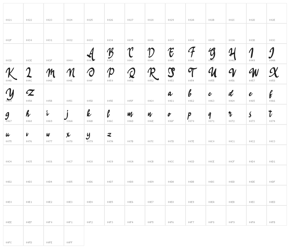 HillesFREE Character Map