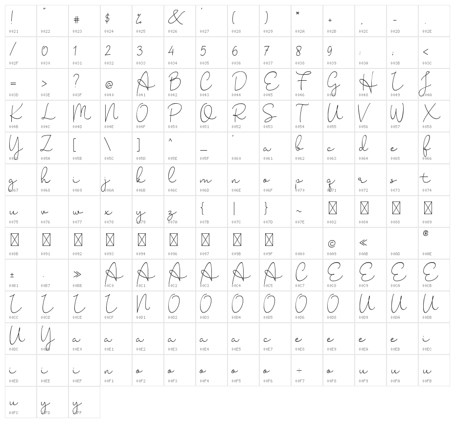 Hilliant Character Map