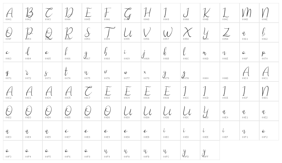Hilliard Demo Italic Character Map