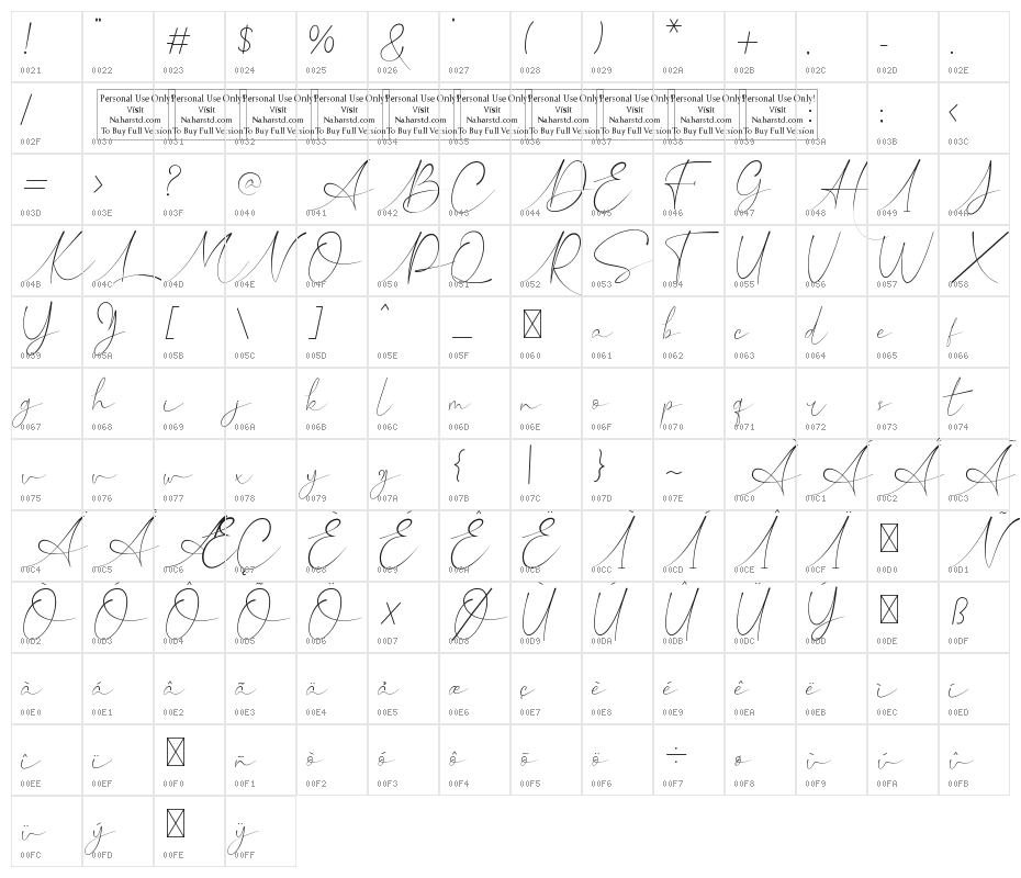 Hillonest Signature Character Map