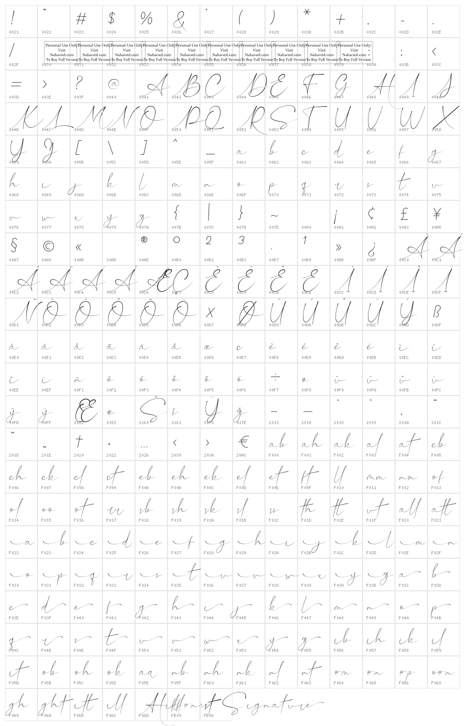 Hillonest Signature Character Map