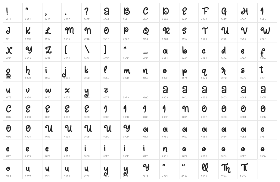 HillosRegular Character Map