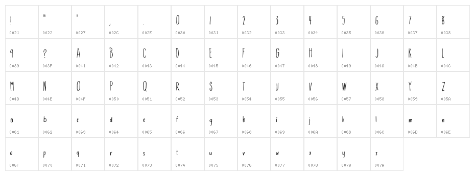 HillsideVista-Regular Character Map