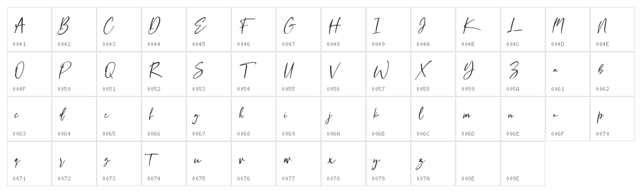 Hillstatic Free Regular Character Map