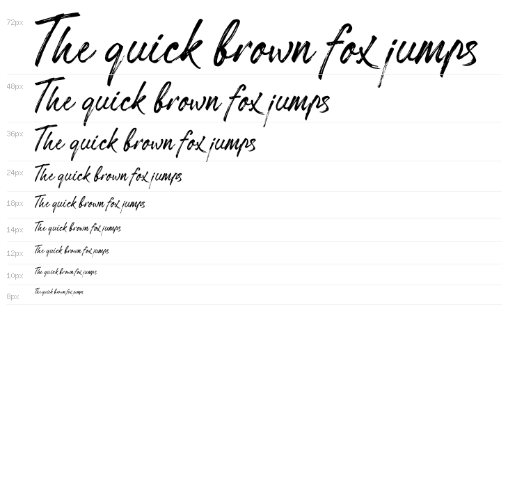 Hillstone Demo FPU Waterfall