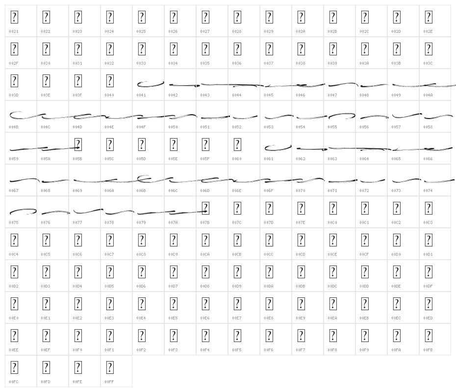 Hillstone swash Demo FPU Character Map