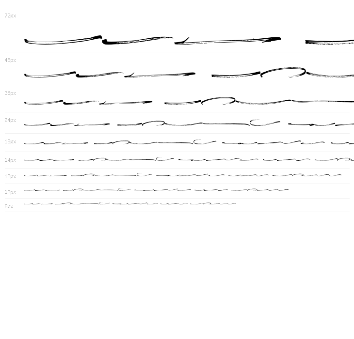 Hillstone swash Demo FPU Waterfall