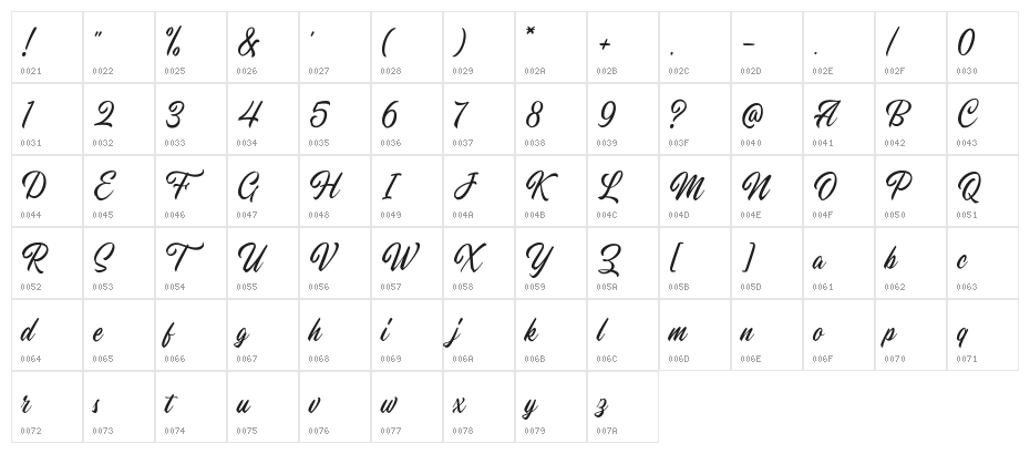 HillstownCleanDEMO Character Map