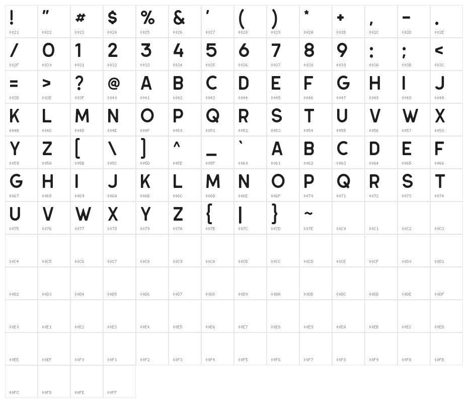 HillstownSansCleandemo Character Map
