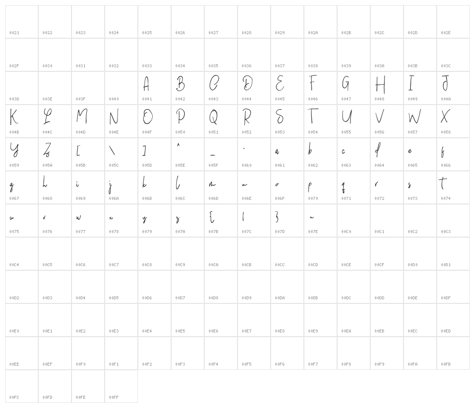 HilmounteSignature Character Map