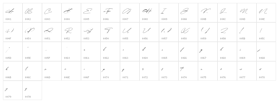 Hilority Free Regular Character Map