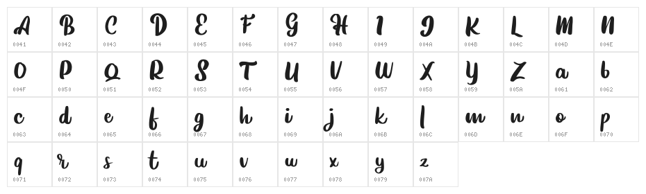 Hiltobe FREE Character Map
