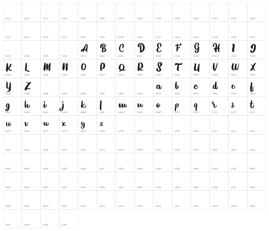 HiltobeFREE Character Map