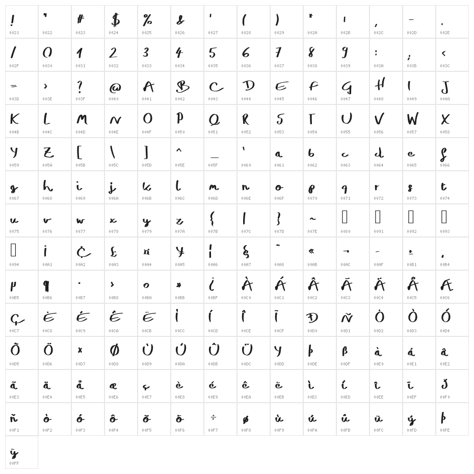 Hilton Bold Character Map