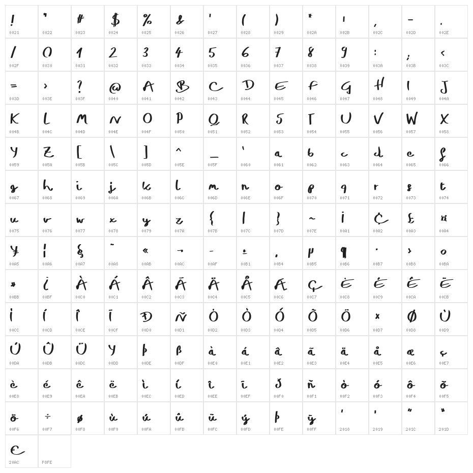 Hilton-Bold Character Map