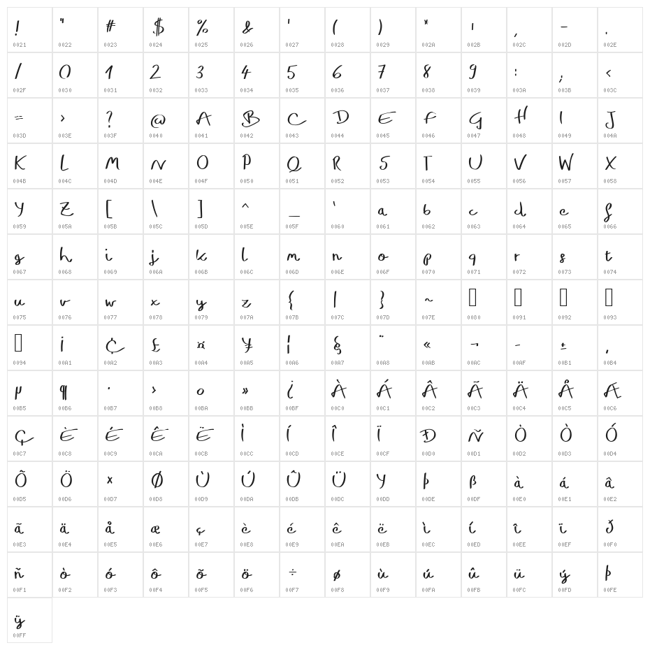 Hilton Light Character Map