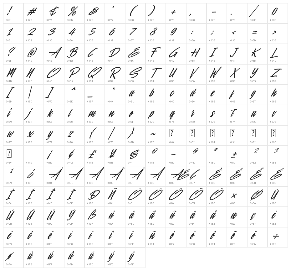 Hiluck Italic Character Map