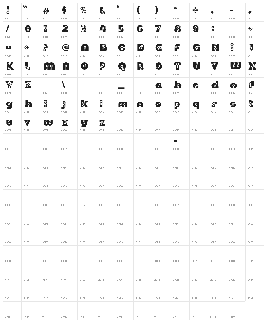 Him_Her_It Character Map