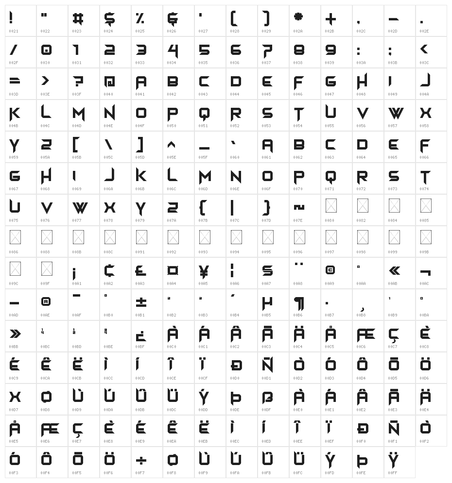 Himagsikan Character Map