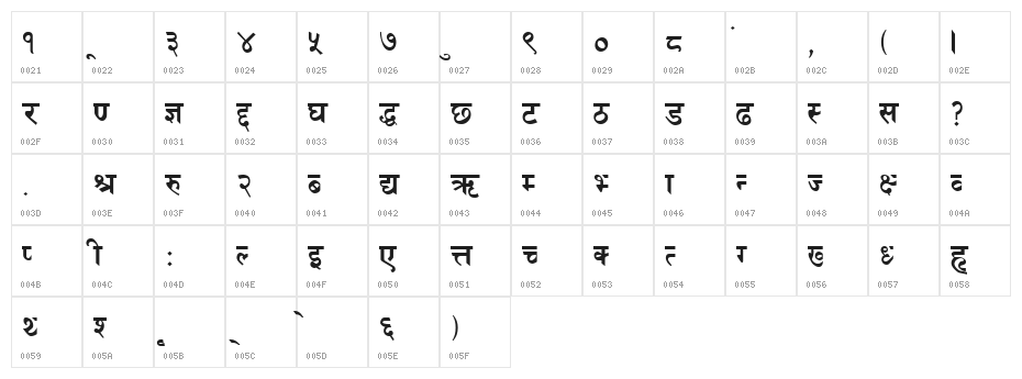 Himalb Regular Character Map