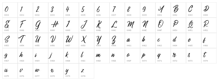 Himaliya FREE Character Map