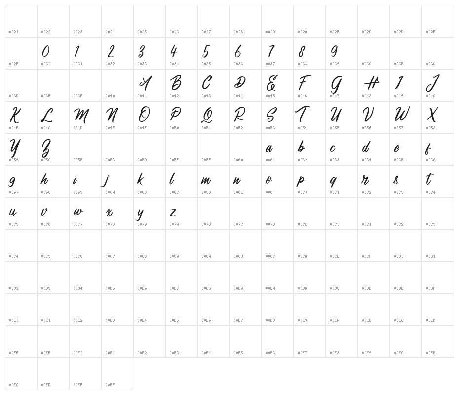 HimaliyaFREE Character Map
