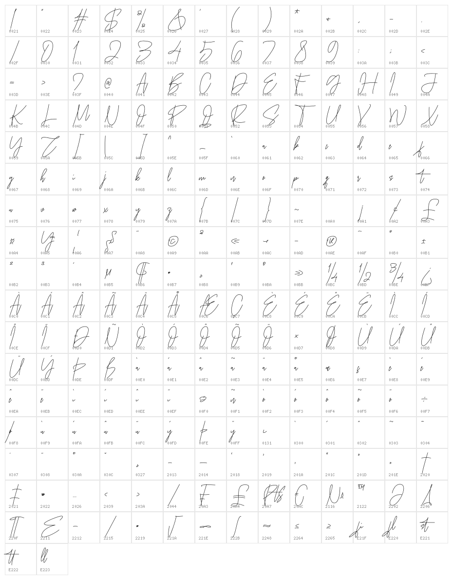 Himatany Character Map