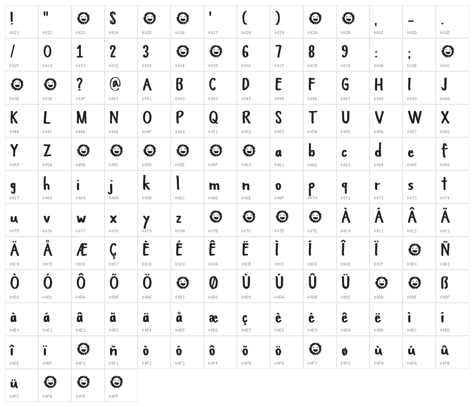 Himawari Script DEMO Regular Character Map